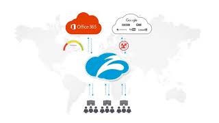 Zscaler for Office 365 [upl. by Pattin]