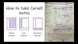 How to make Cornell Notes [upl. by Jackie]