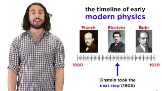 Quantization of Energy Part 2 Photons Electrons and WaveParticle Duality [upl. by Aloin865]