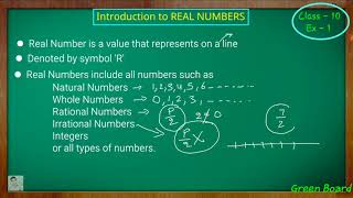 Class  10th Maths Chapter 1 INTRODUCTION Real Numbers NCERT CBSE [upl. by Lustick]