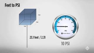 How to Convert Feet to PSI [upl. by Mak569]