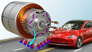 Tesla Model 3s motor  The Brilliant Engineering behind it [upl. by Ydnir]