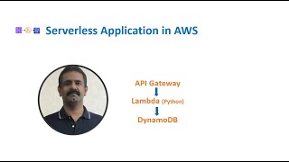 Build Serverless Application in AWS  React [upl. by Teerpnam]