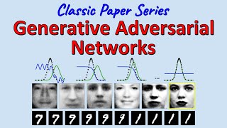 Classic Generative Adversarial Networks Paper Explained [upl. by Esdnil122]