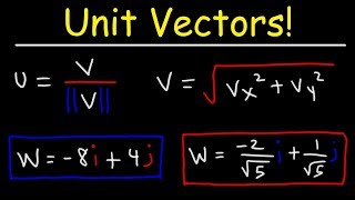 How To Find The Unit Vector [upl. by Orola439]