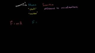 Mass and Inertia  Dynamics  AP Physics I  Khan Academy [upl. by Haldane]