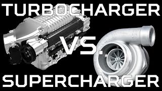 Supercharger VS Turbo Sounds [upl. by Adnolat]