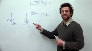 TRIAC Aplicaciones sencillitas [upl. by Schwerin]