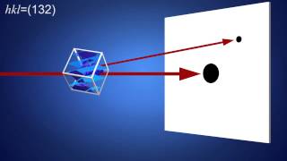 Protein crystal diffraction [upl. by Harriot856]