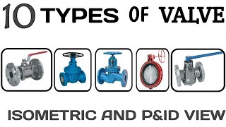 types of valve by fitterkipuirijankari part 15 [upl. by Suirauqram]