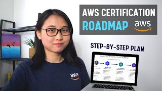 AWS Certification Roadmap for Complete Beginners [upl. by Thaddus]