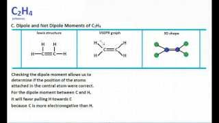 C2H4  Lewis Structure  Molecular Geometry [upl. by Kier]