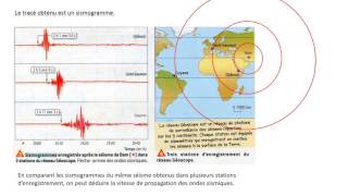 propagation des ondes sismiques [upl. by Sabine864]