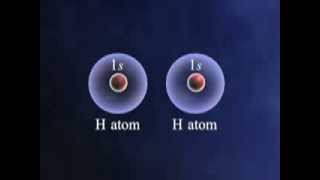 Molecular Orbital Theory Chemistry [upl. by Ahsieka]