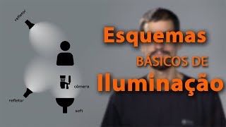 Dicas práticas de iluminação  Tutorial Foco Filmes [upl. by Parshall]