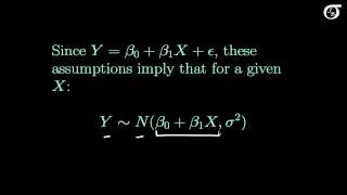 Caveat Emptor Definition  Learn With Finance Strategists [upl. by Michaud939]