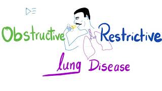 Obstructive VS Restrictive Lung Disease  Pulmonology [upl. by Suzan]