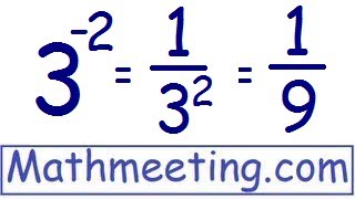 Negative exponents [upl. by Burman10]