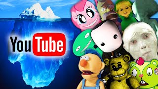 The Darkest YouTube Iceberg [upl. by Onilecram]