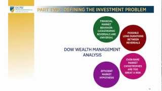 Fundamentals of Wealth Management [upl. by Berkly]