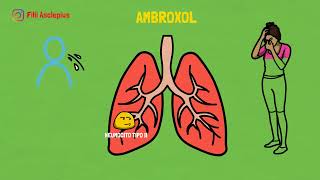 AMBROXOL  Pára que sirve [upl. by Anitsyrhk466]