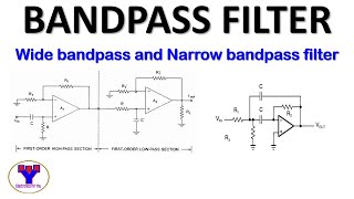 Active Bandpass filter using Opamp [upl. by Thordia326]