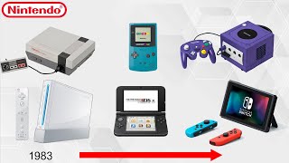 Nintendo Timeline  Every Console [upl. by Prosperus]