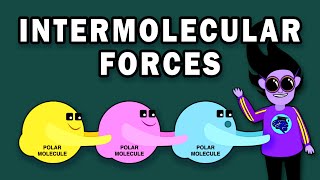 INTERMOLECULAR FORCES [upl. by Ahsaercal]