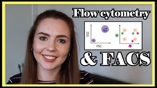 Flow Cytometry amp FACS  Beginner Data Interpretation Tutorial [upl. by Summers]