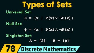 Types of Sets  Universal Null and Singleton [upl. by Arakihc]