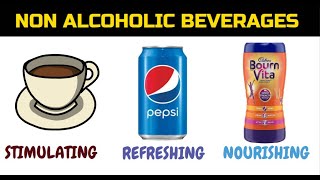 Classification of Non alcoholic beverages Stimulating Refreshing Nourishing [upl. by Ttemme740]