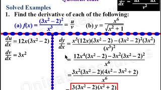 Quotient Rule for Differentiation [upl. by Ashia]