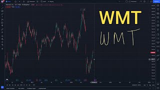 WMT Stock Technical Analysis and Price Prediction News Today [upl. by Nylrahc27]