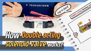 How DOUBLE ACTING SOLENOID VALVE works Animation  Sub [upl. by Triplett]