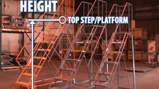 Mobile Ladder Safety [upl. by Pattin]