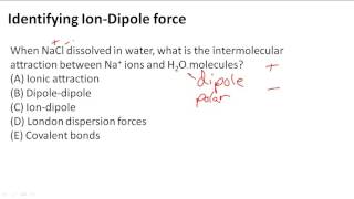 Identifying IonDipole force [upl. by Fai269]