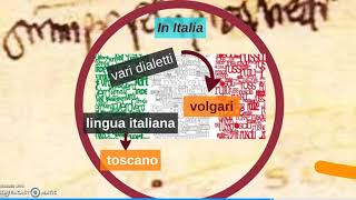 Origini della lingua italiana [upl. by Mitran326]