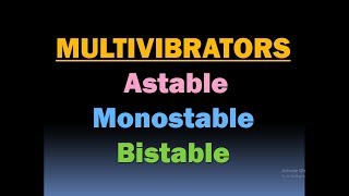 Multivibrators  Astable Multivibrator Monostable Multivibrator Bistable Multivibrator Simulation [upl. by Zoara]