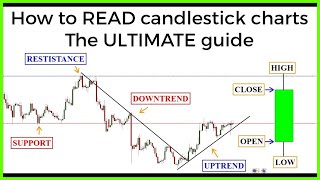 Candlestick charts The ULTIMATE beginners guide to reading a candlestick chart [upl. by Eimile]