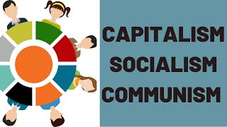 Capitalism Socialism and Communism Explained [upl. by Reo]