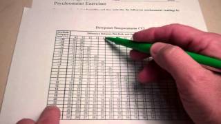 Relative Humidity amp Dew Point Charts HOW TO [upl. by Umberto]