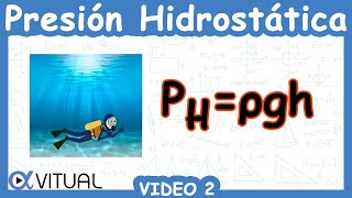 🐳 Presión Hidrostática  Video 2 [upl. by Maccarthy]