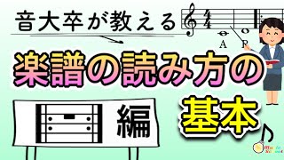 【音大卒が教える】楽譜の読み方の基本〜リピート記号編〜 [upl. by Nnahtebazile342]