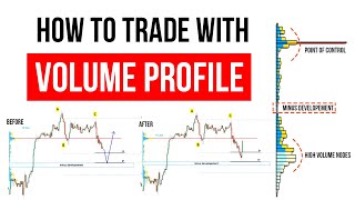 How to Trade with VOLUME PROFILE in Forex 78 winning strategy [upl. by Ilojne594]