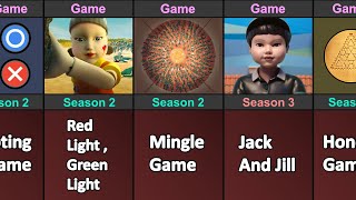 Squid Game All Dangerous Games  Season 2 And Season 3 [upl. by Toback]