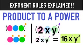 Exponent Rules Product to a Power Explained [upl. by Gean]