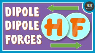 Dipole Dipole Forces and Interactions  Chemistry [upl. by Livingston]