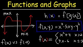 Functions and Graphs  Precalculus [upl. by Annoik208]