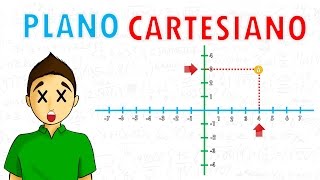 PLANO CARTESIANO Super facil [upl. by Renrag]