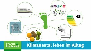 UBAErklärfilm Klimaneutral leben im Alltag [upl. by Assena]